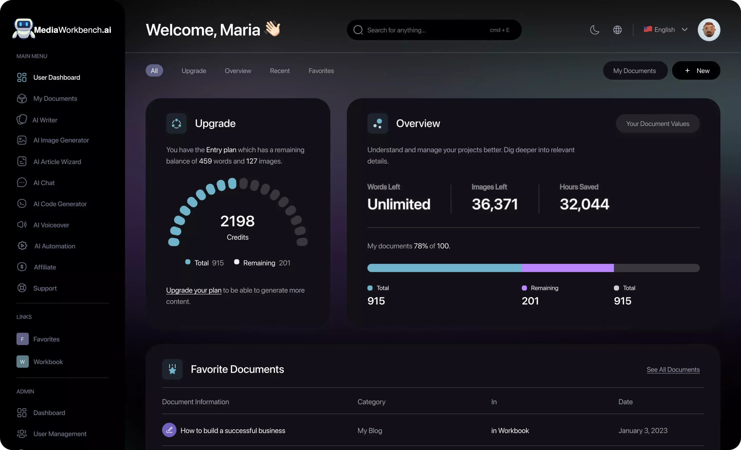Image of Media Workbench AI dashboard